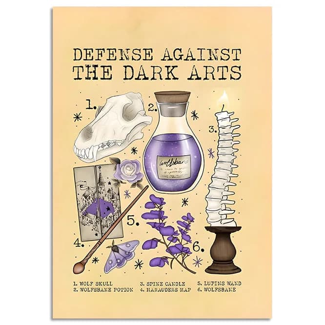 Defence Against the Dark Arts Poster — view 1 Defence Against the Dark Arts Poster — view 1