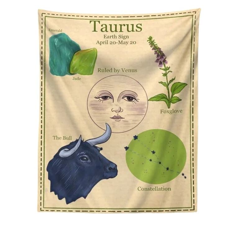 Horoscope Aesthetic Wall Tapestry — view 2 Horoscope Aesthetic Wall Tapestry — view 2